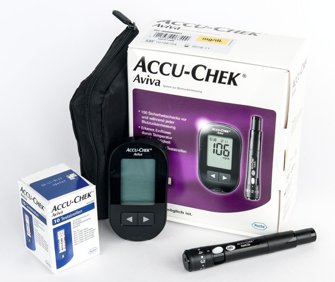 Accu-Chek Aviva